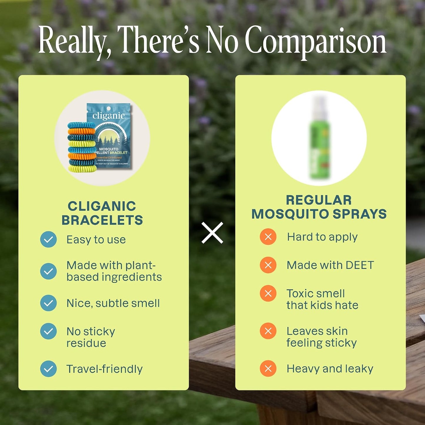 25 Pack Mosquito Repellent Bracelets for Adults & Kids - Natural Deet-Free Bands, Individually Wrapped